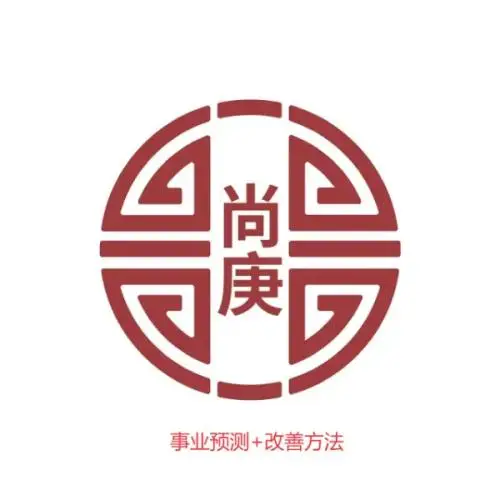 事业预测